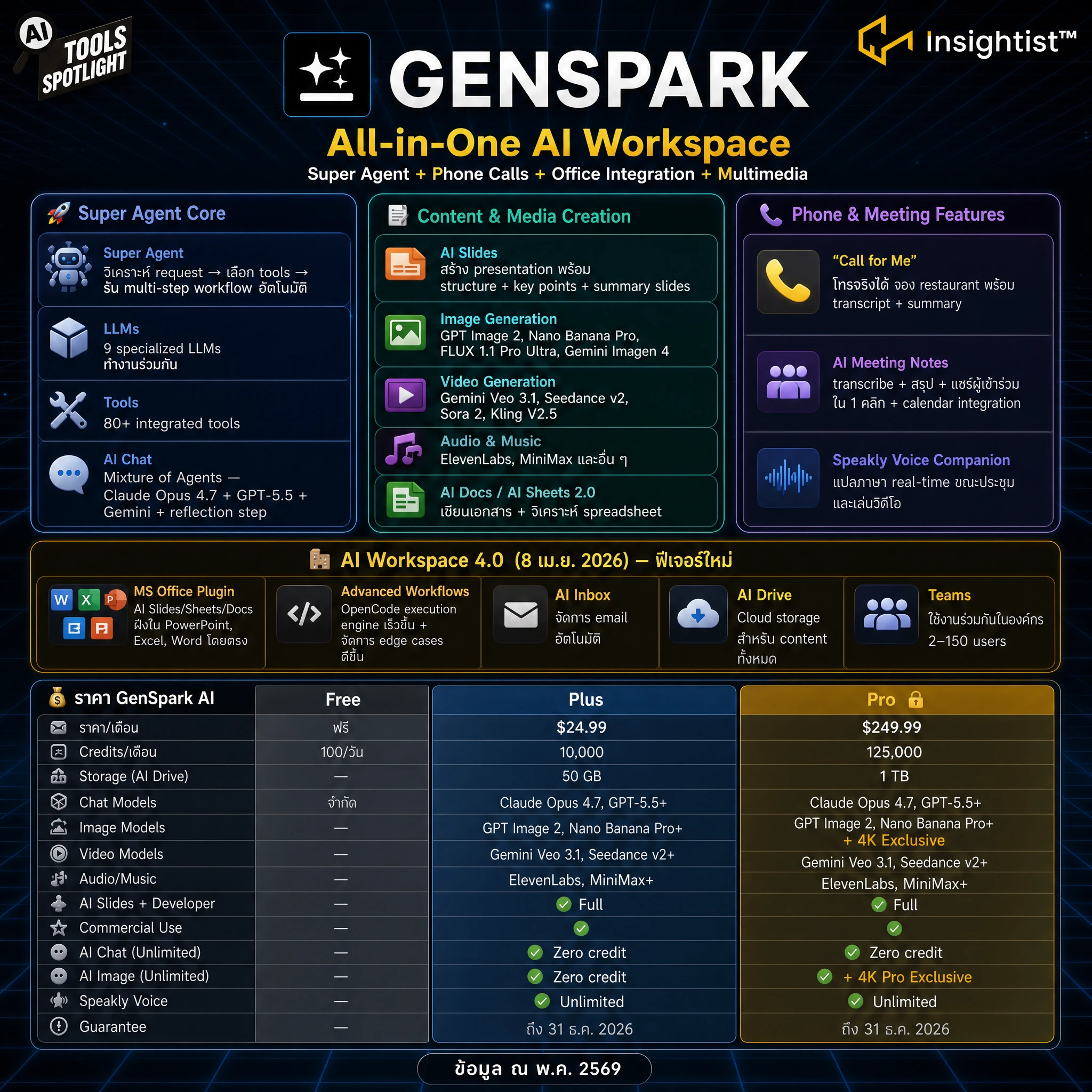 GenSpark 1.png