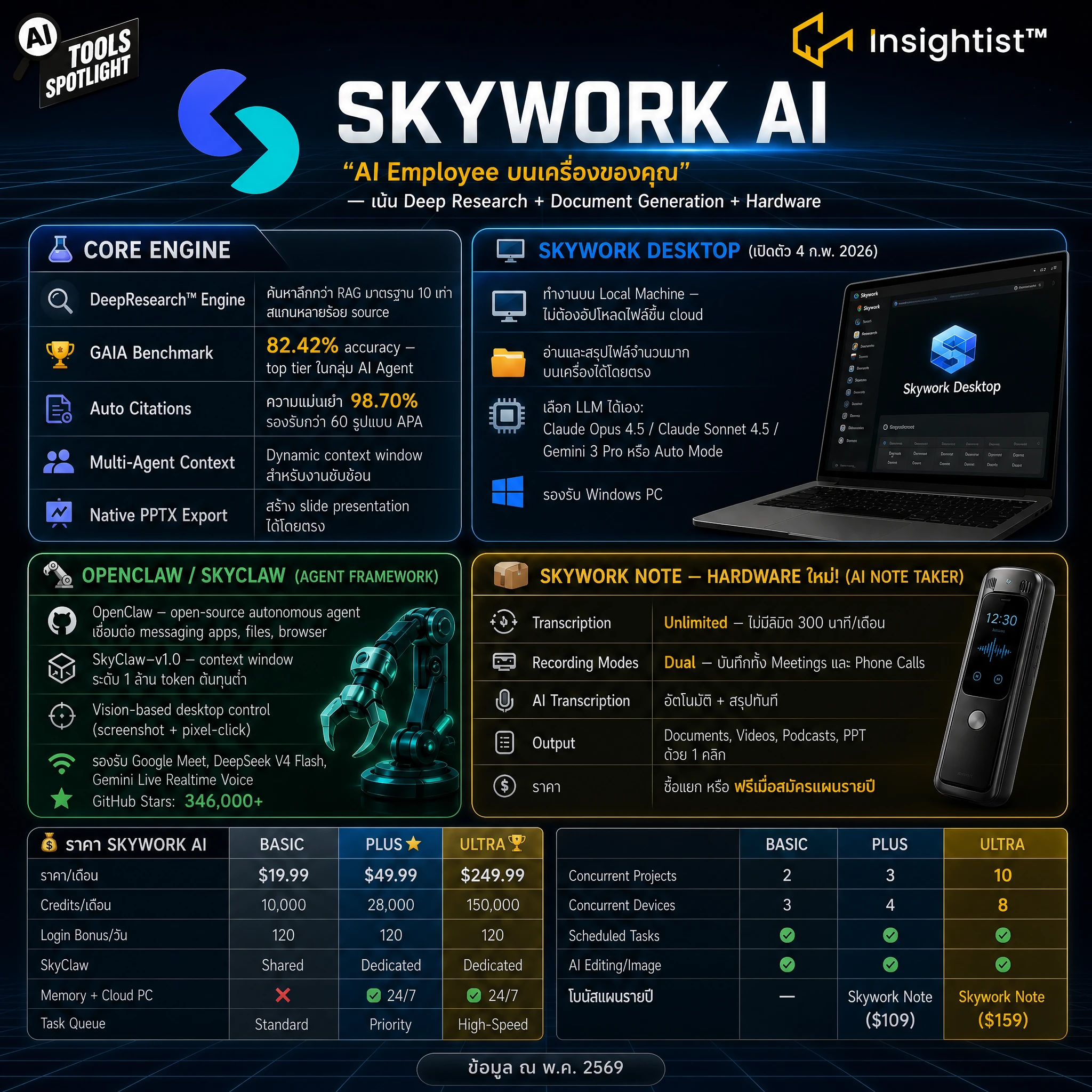 SkyWork 1.png