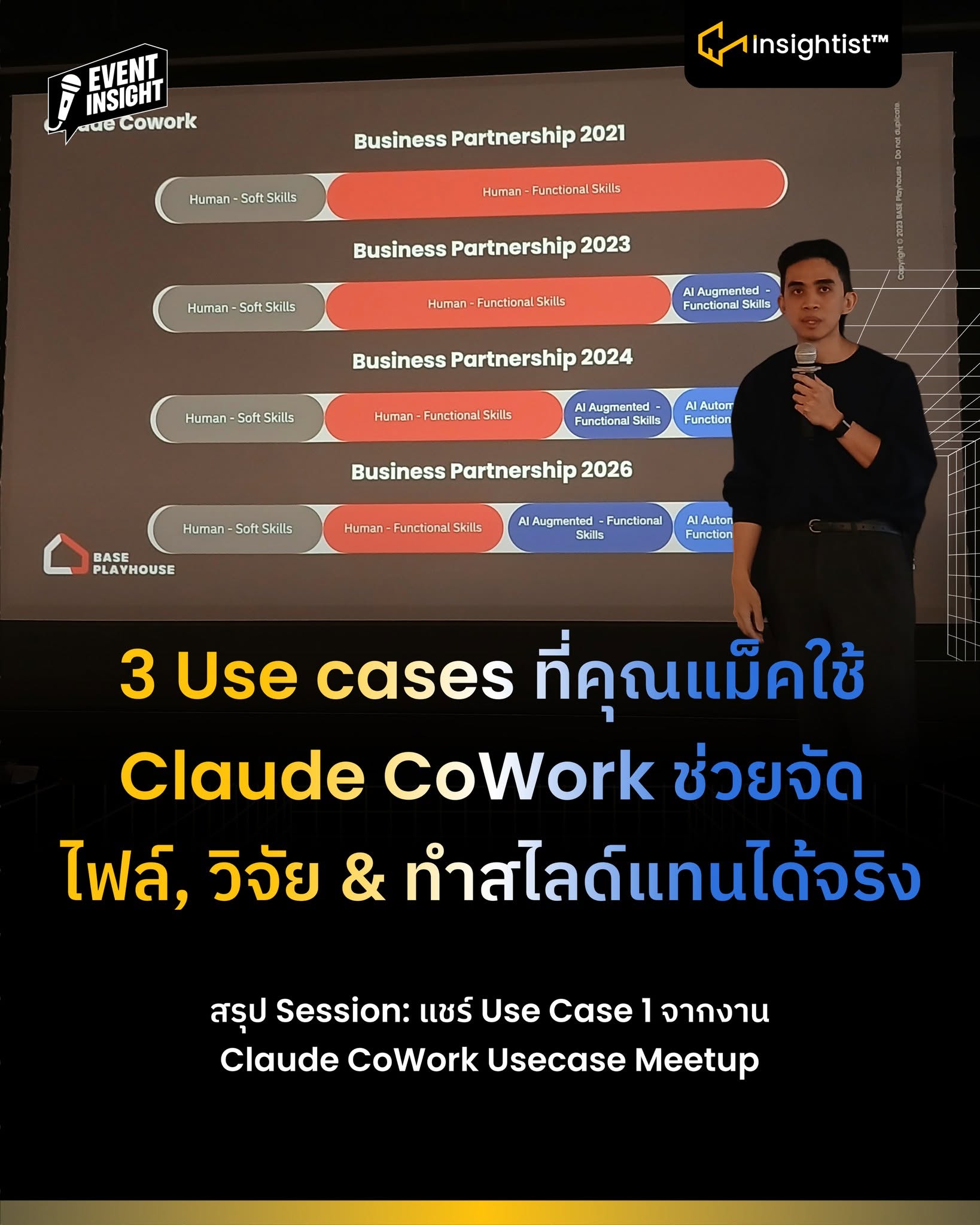 3 Use cases ที่คุณแม็คใช้ Claude CoWork ช่วยจัดไฟล์, วิจัย & ทำสไลด์แทนได้จริง