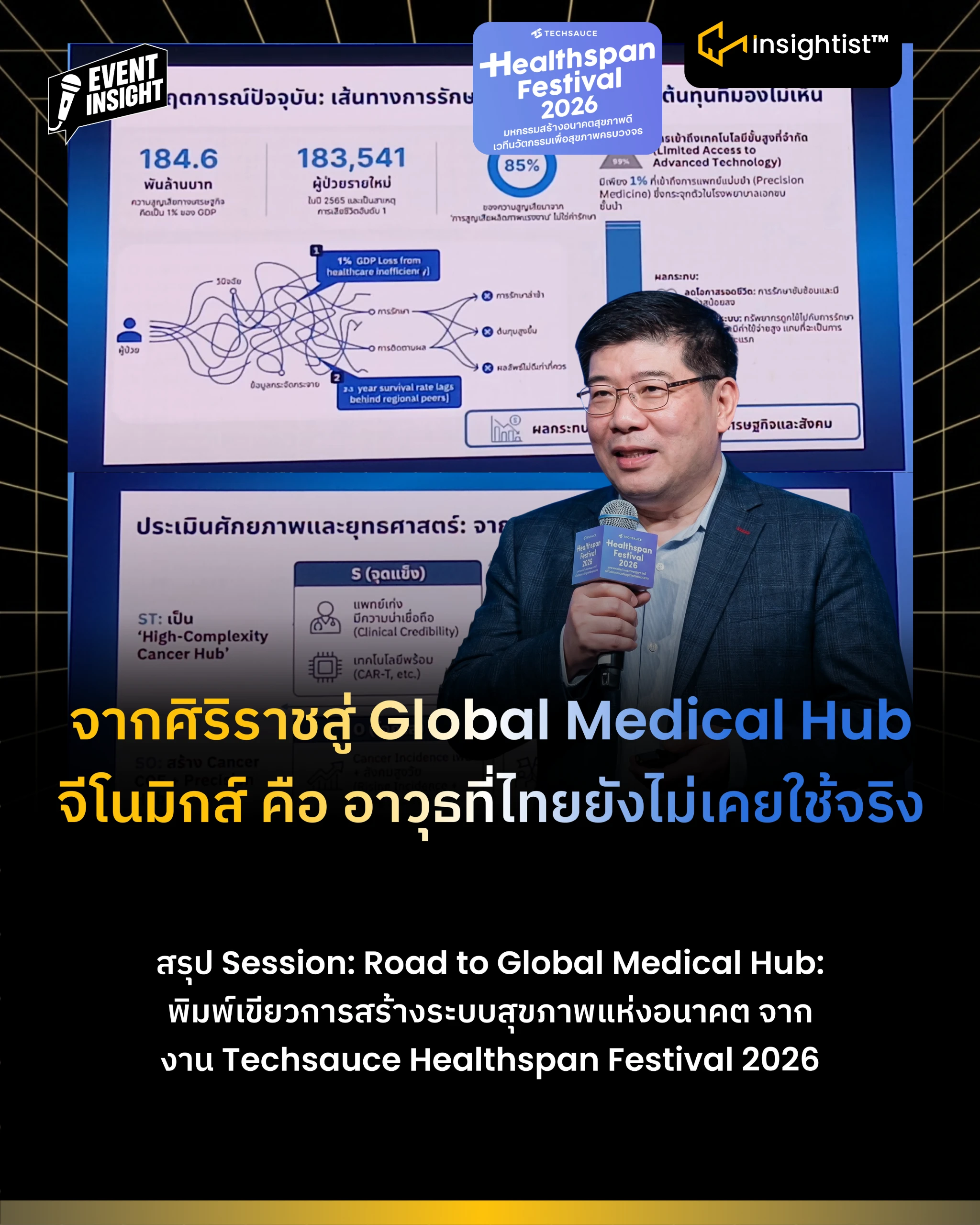 จากศิริราชสู่ Global Medical Hub จีโนมิกส์ คือ อาวุธที่ไทยยังไม่เคยใช้จริง