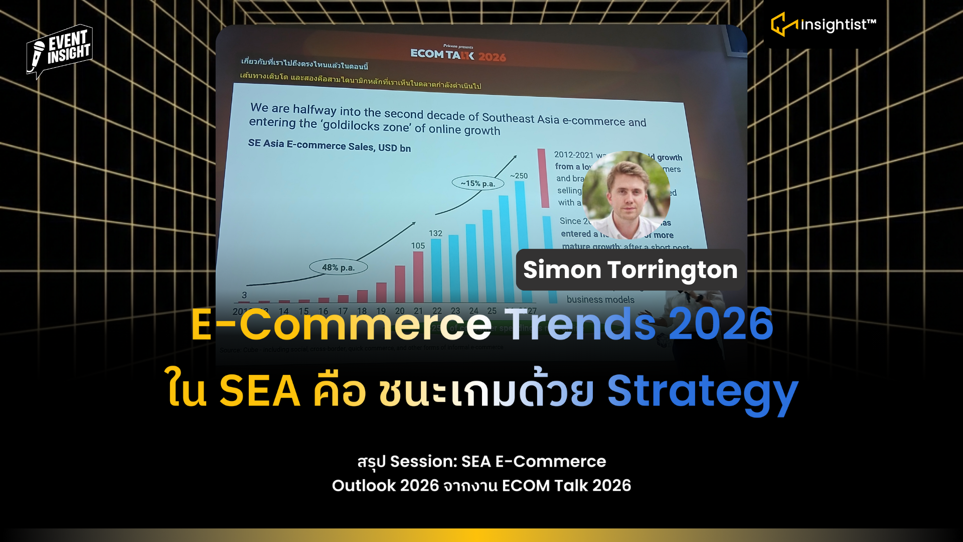 E-Commerce Trends 2026 ใน SEA คือ ชนะเกมด้วย Strategy