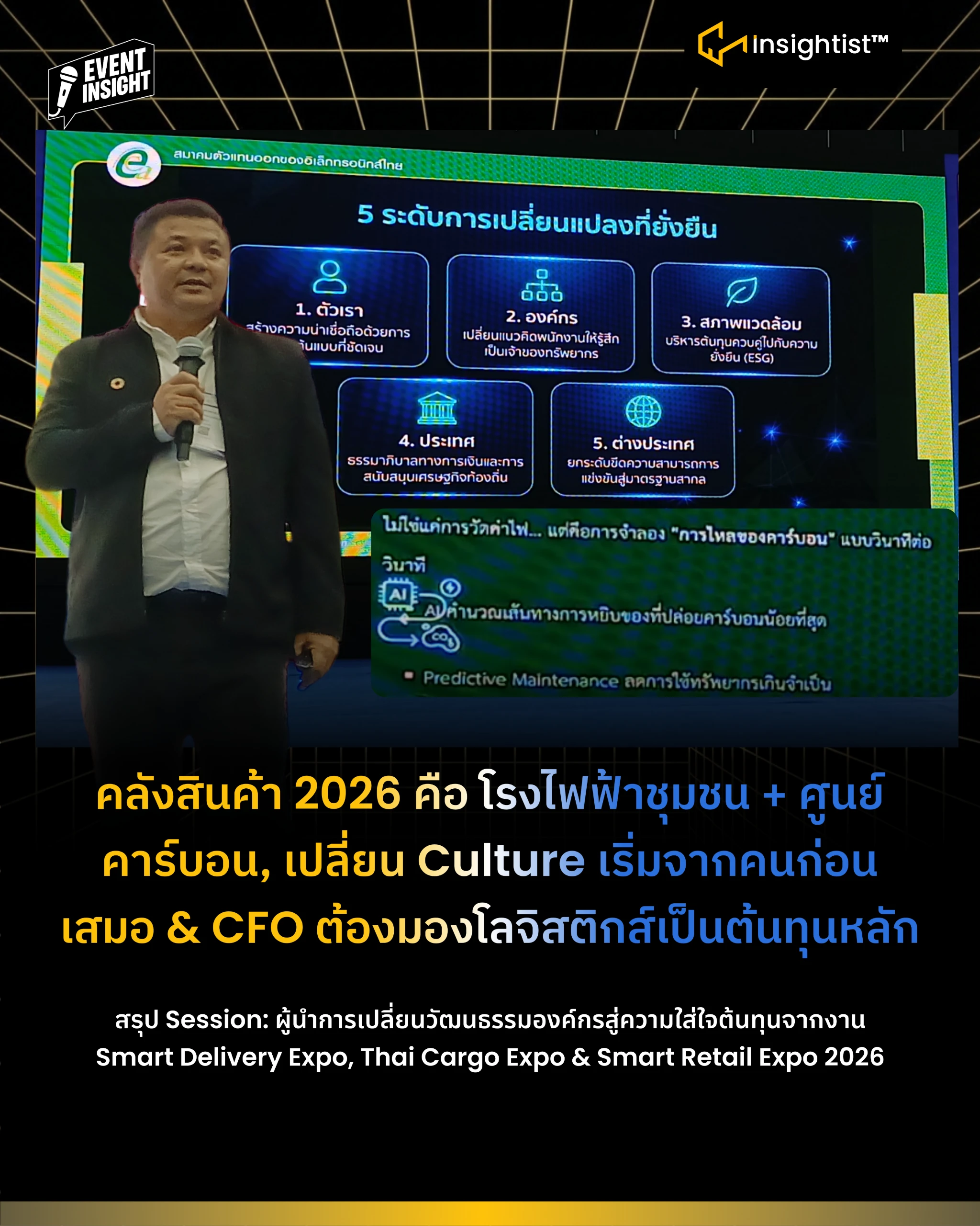 คลังสินค้า 2026 คือ โรงไฟฟ้าชุมชน + ศูนย์คาร์บอน, เปลี่ยน Culture เริ่มจากคนก่อน เสมอ & CFO ต้…