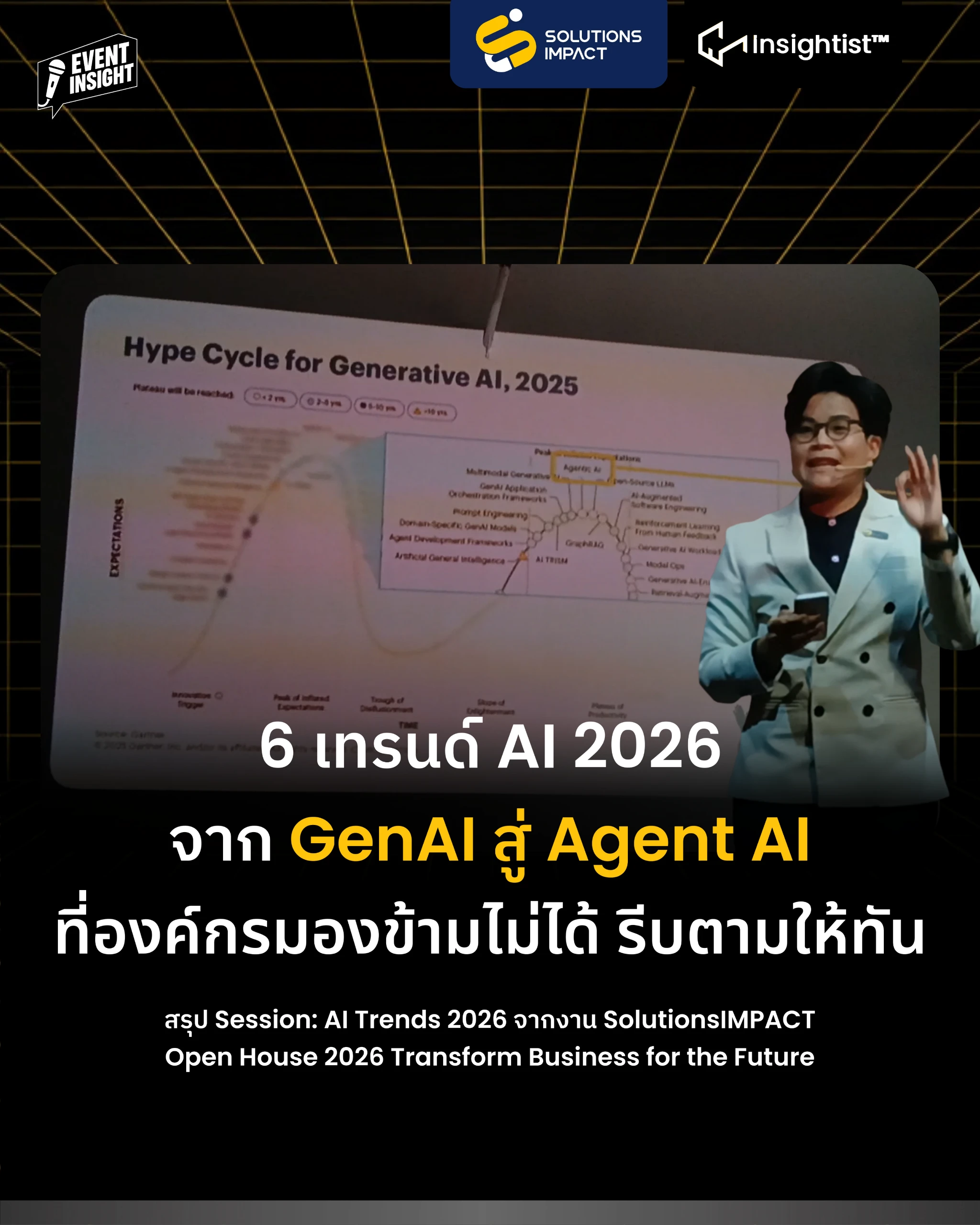 6 เทรนด์ AI 2026 จาก GenAI สู่ Agent AI ที่องค์กรมองข้ามไม่ได้ รีบตามให้ทัน