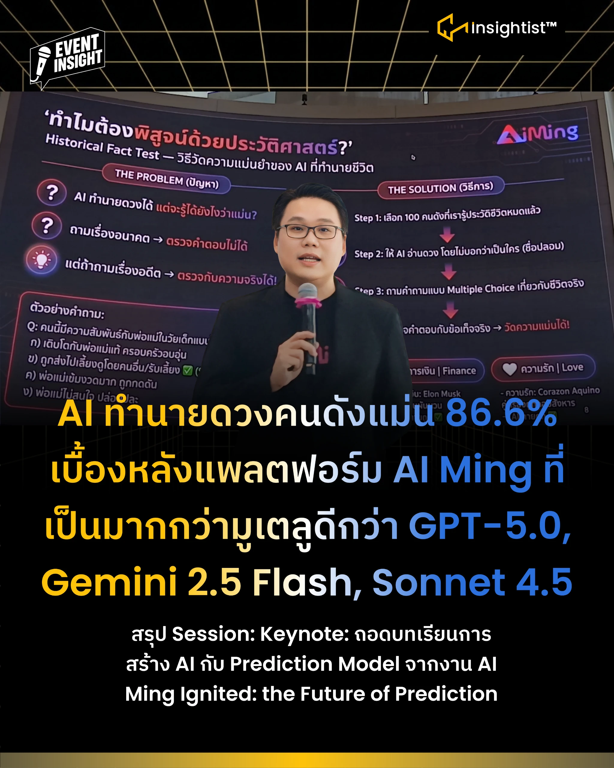 AI ทำนายดวงคนดังแม่น 86.6% เบื้องหลังแพลตฟอร์ม AI Ming ที่เป็นมากกว่ามูเตลูดีกว่า GPT-5.0, Cla…