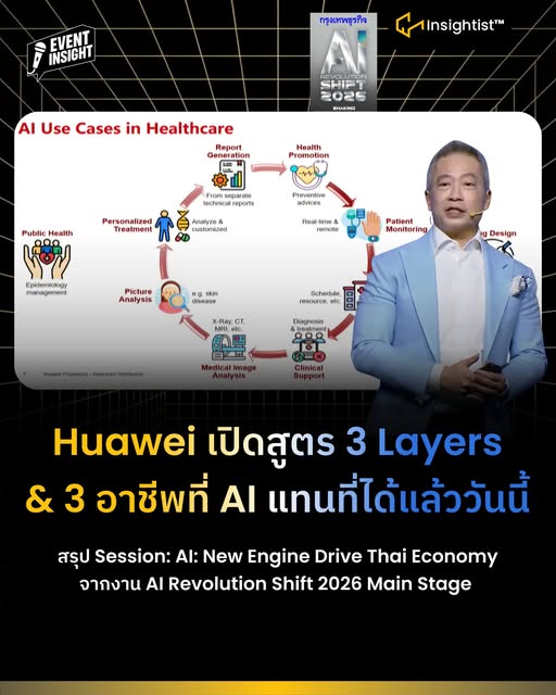 Huawei เปิดสูตร 3 Layers & 3 อาชีพที่ AI แทนที่ได้แล้ววันนี้