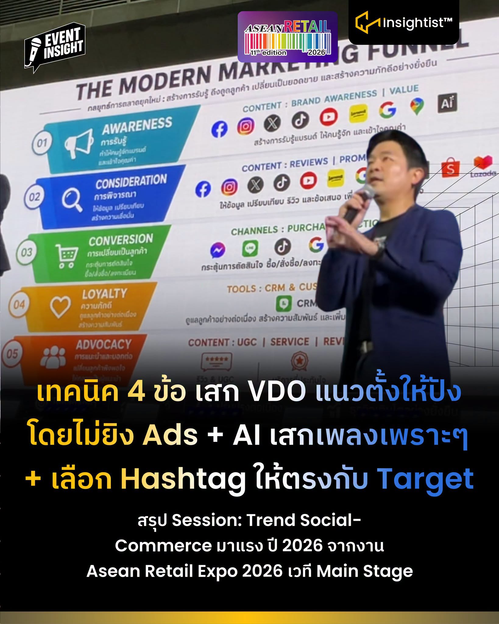 เทคนิค 4 ข้อ เสก VDO แนวตั้งให้ปัง โดยไม่ยิง Ads + AI เสกเพลงเพราะๆ + เลือก Hashtag ให้ตรงกับ…