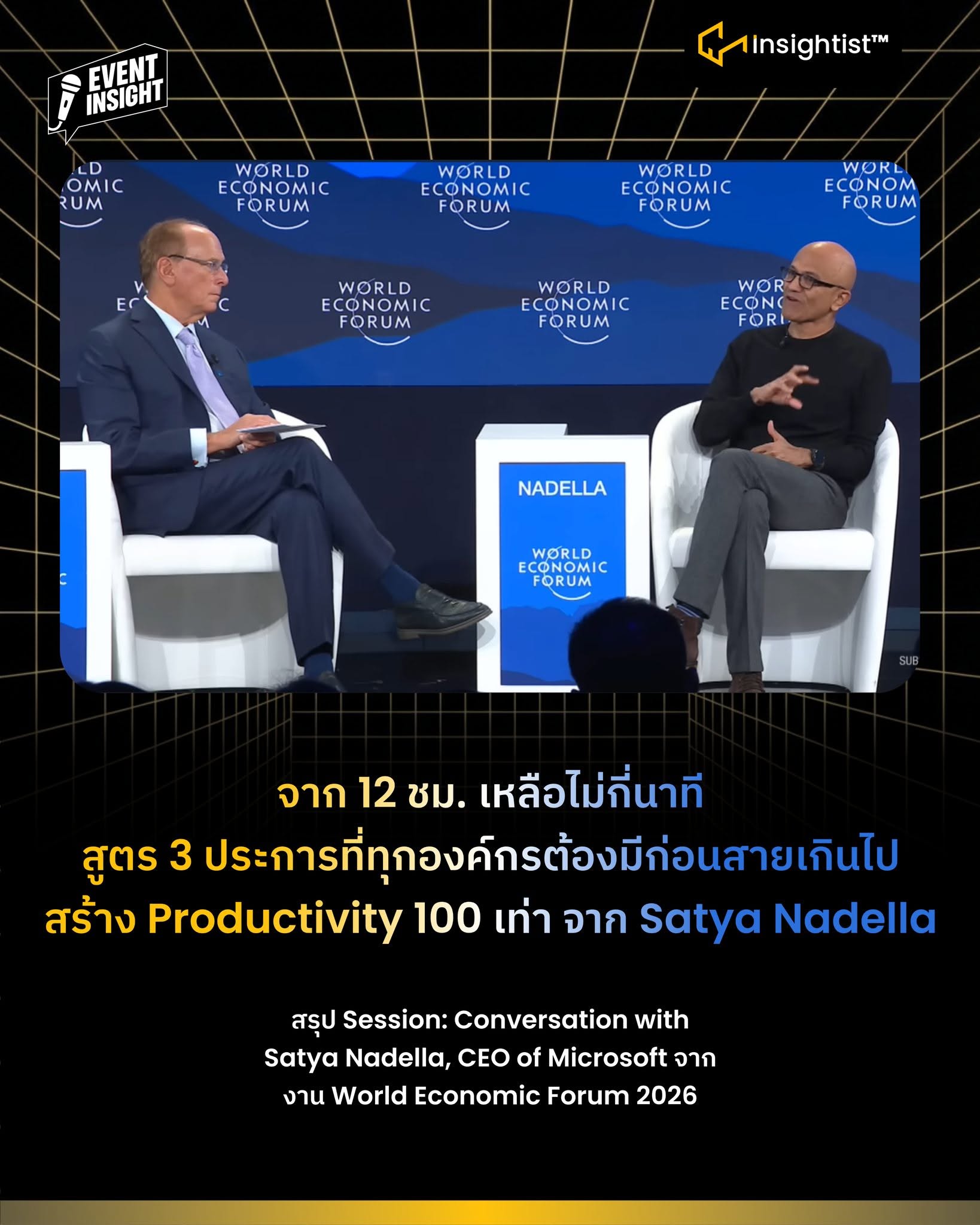 จาก 12 ชม. เหลือไม่กี่นาที สูตร 3 ประการที่ทุกองค์กรต้องมีก่อนสายเกินไป สร้าง Productivity 100…