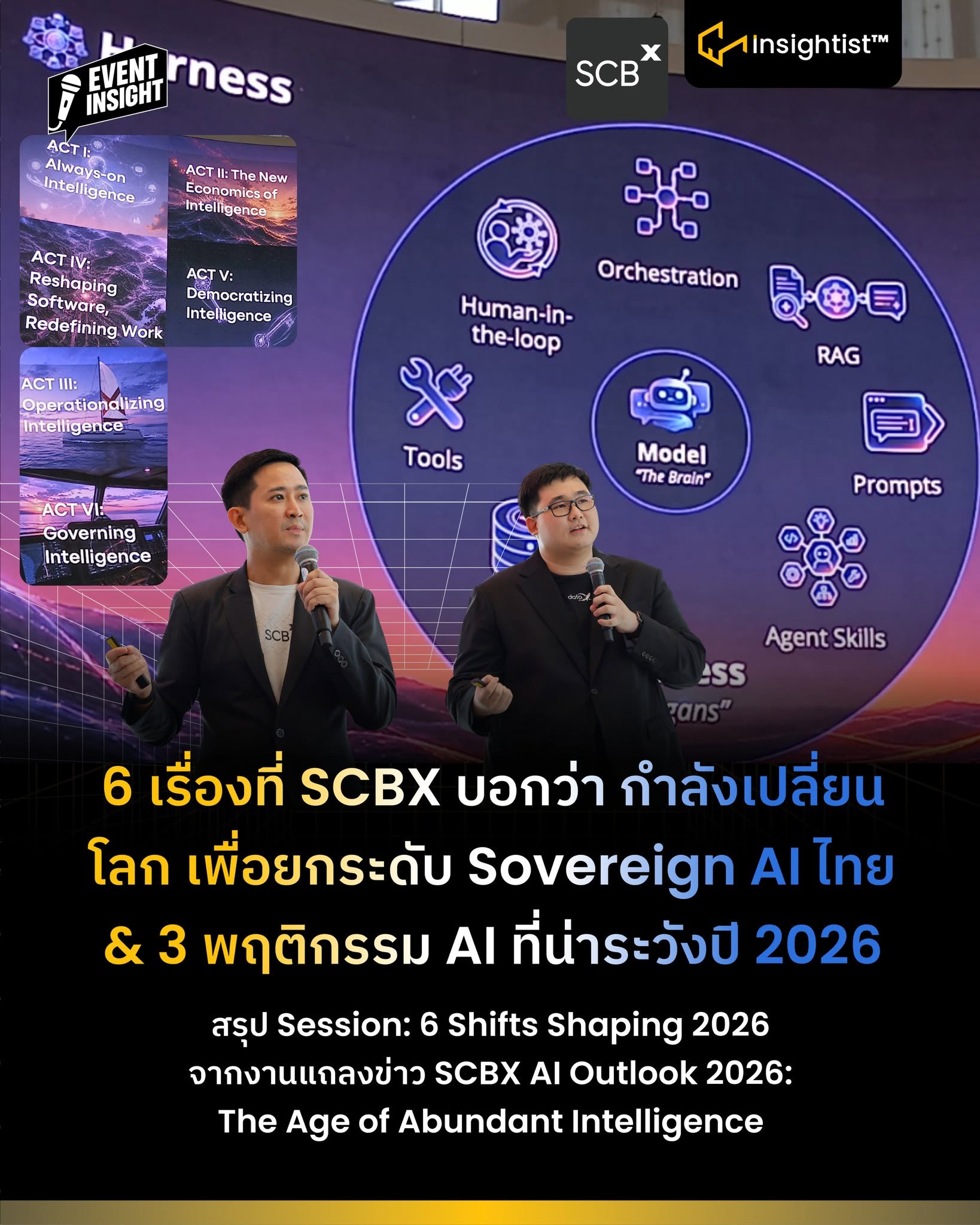 6 เรื่องที่ SCBX บอกว่า กำลังเปลี่ยนโลก เพื่อยกระดับ Sovereign AI ไทย & 3 พฤติกรรม AI ที่น่าระ…