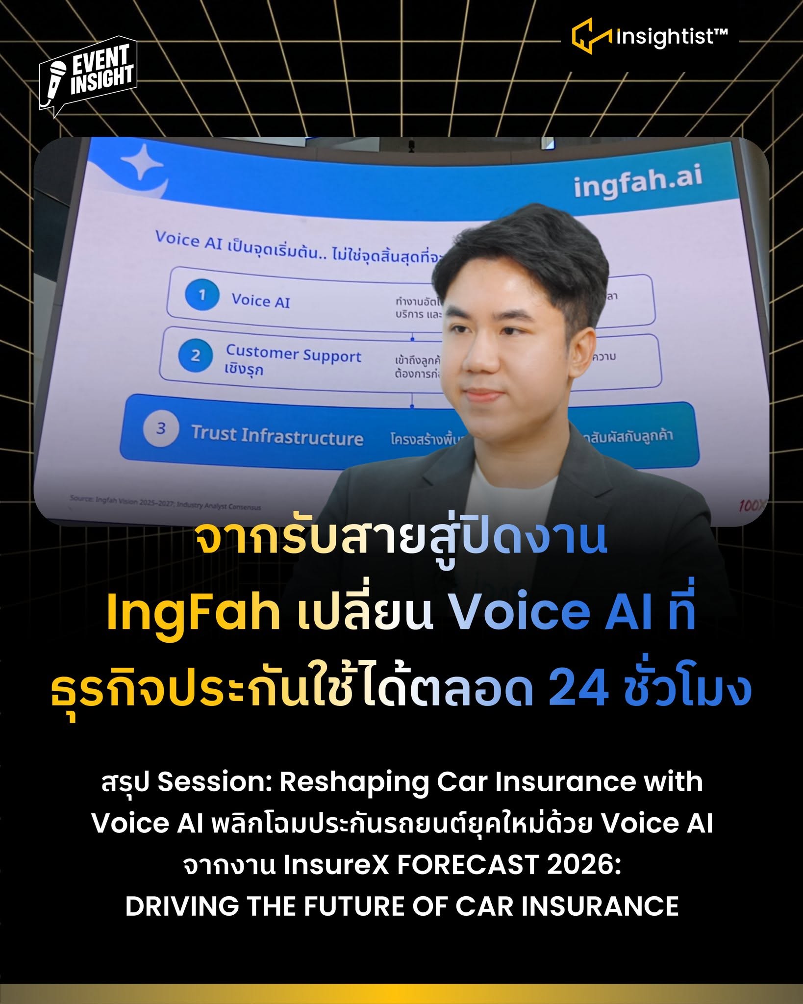 จากรับสายสู่ปิดงาน IngFah เปลี่ยน Voice AI ที่ธุรกิจประกันใช้ได้ตลอด 24 ชั่วโมง