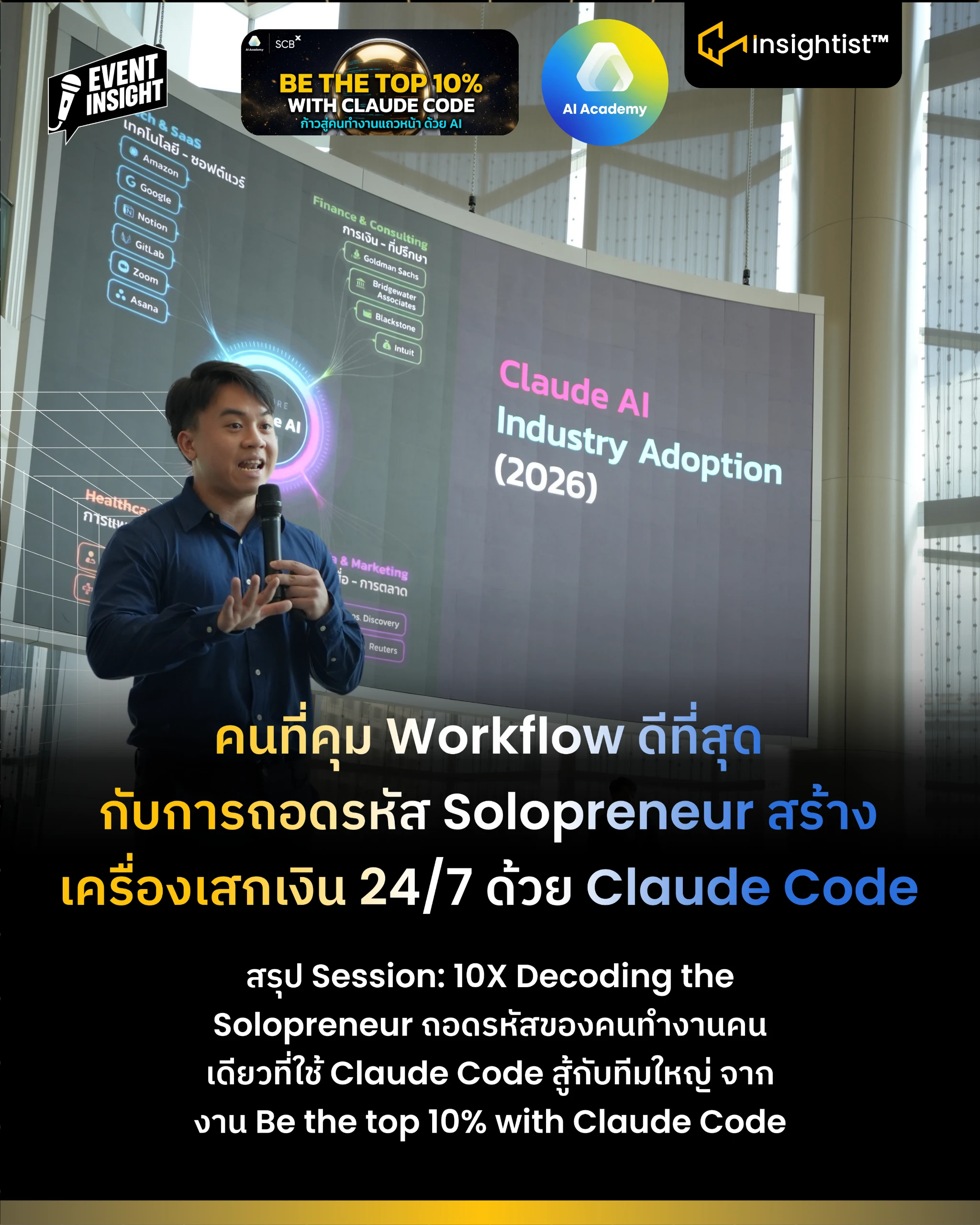 คนที่คุม Workflow ดีที่สุด กับการถอดรหัส Solopreneur สร้างเครื่องเสกเงิน 24/7 ด้วย Claude Code
